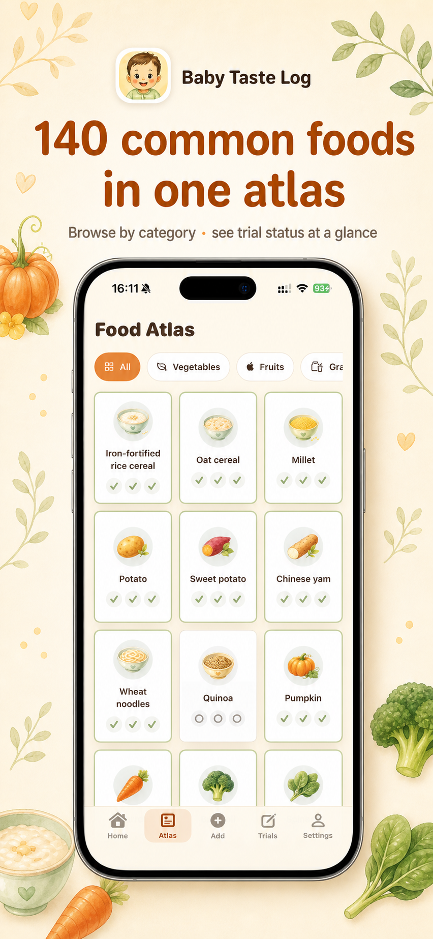 Food atlas with 140 common foods