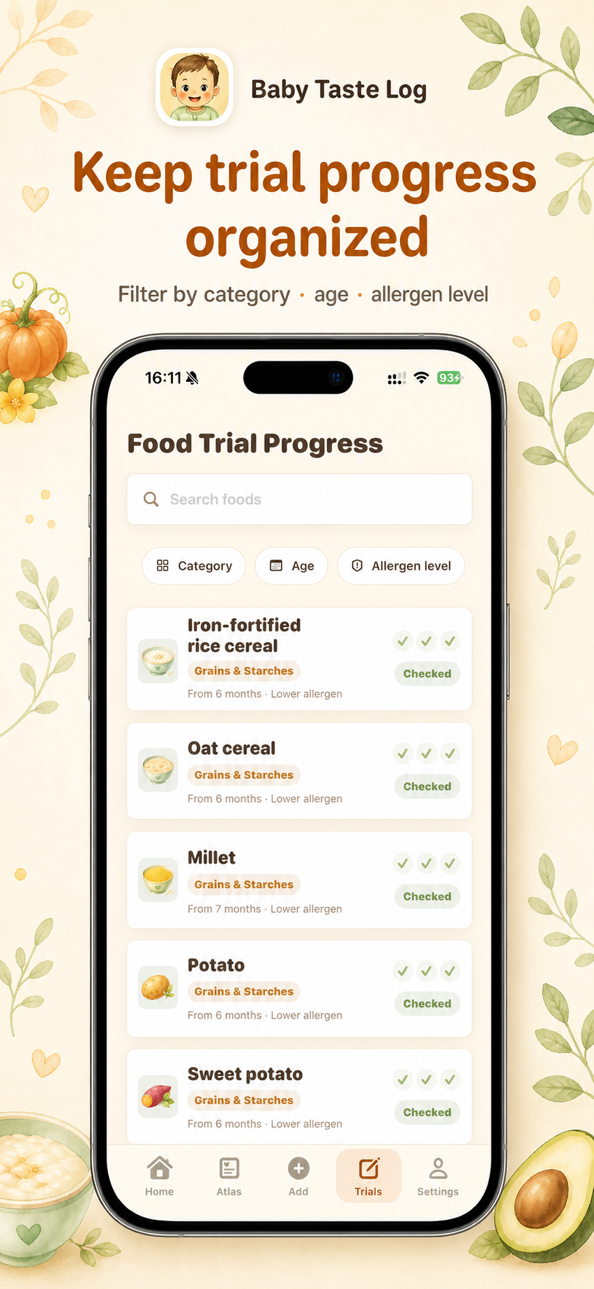 Food trial progress filters